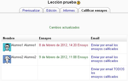 Calificado ensayo lección