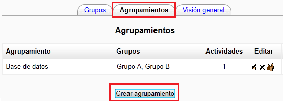 Getión de agrupamientos