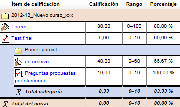 Ejemplo de cálculo de mediana