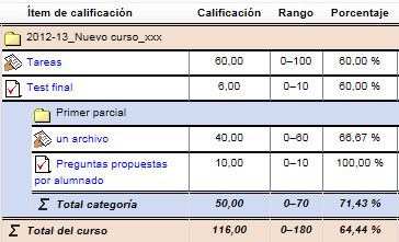 Ejemplo de suma de calificaciones