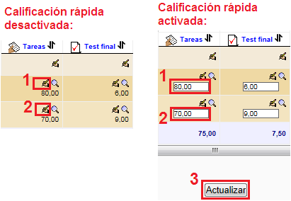 Ejemplo de calificación rápida activada o no