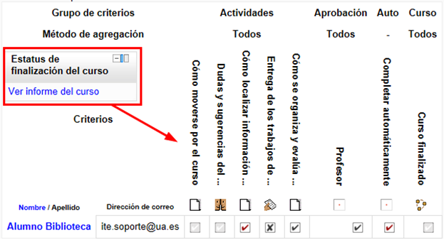 Estatus finalización curso